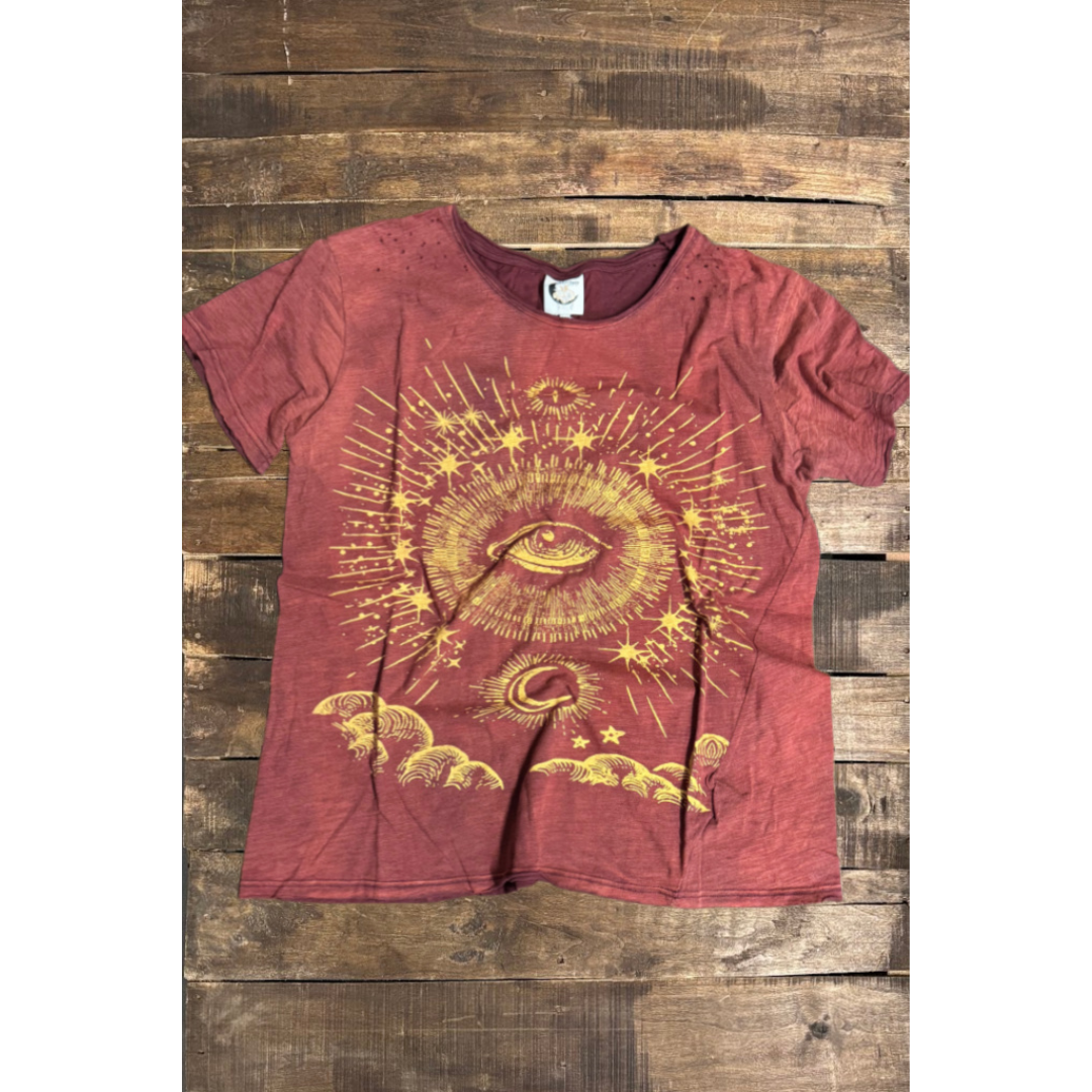 мащабиране