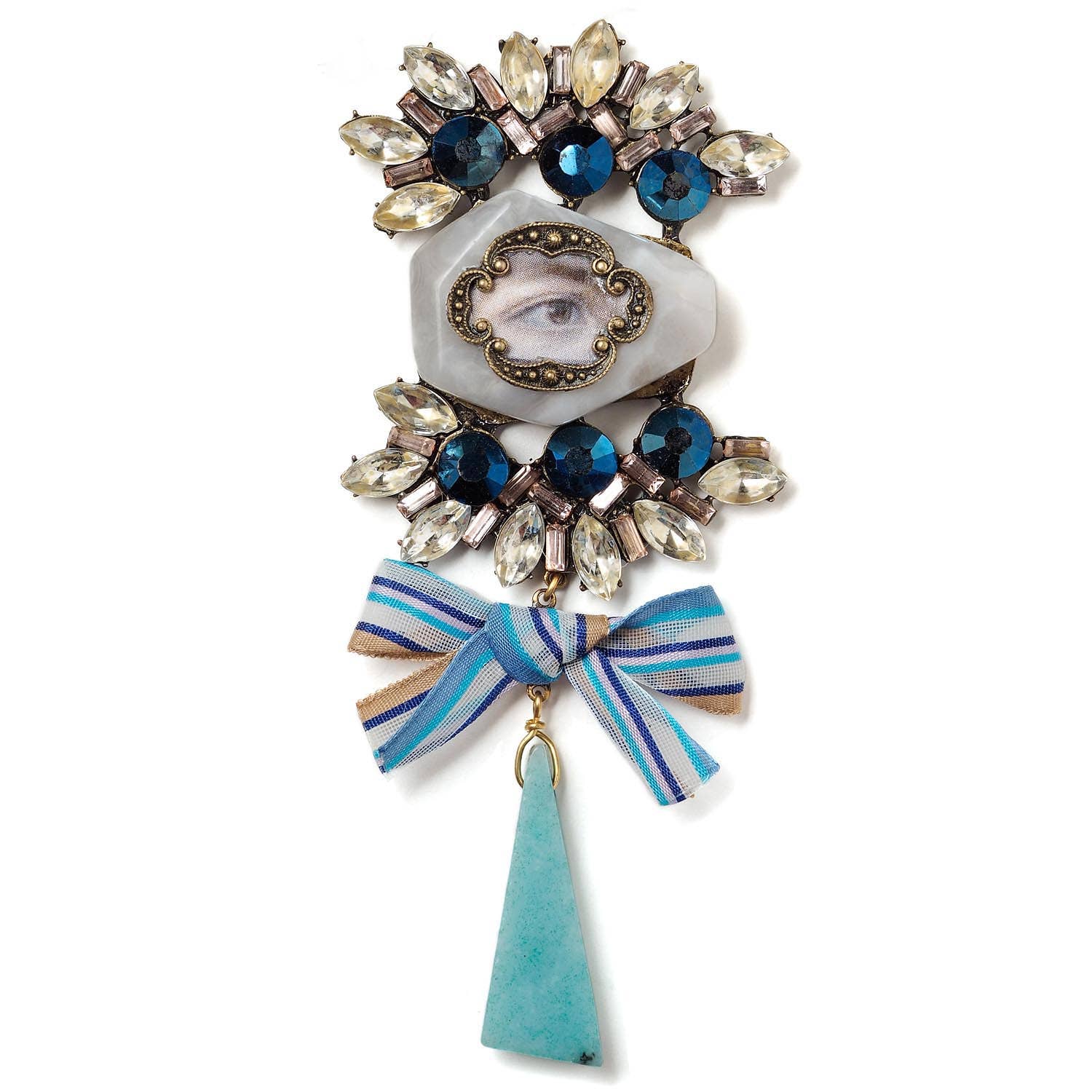 мащабиране