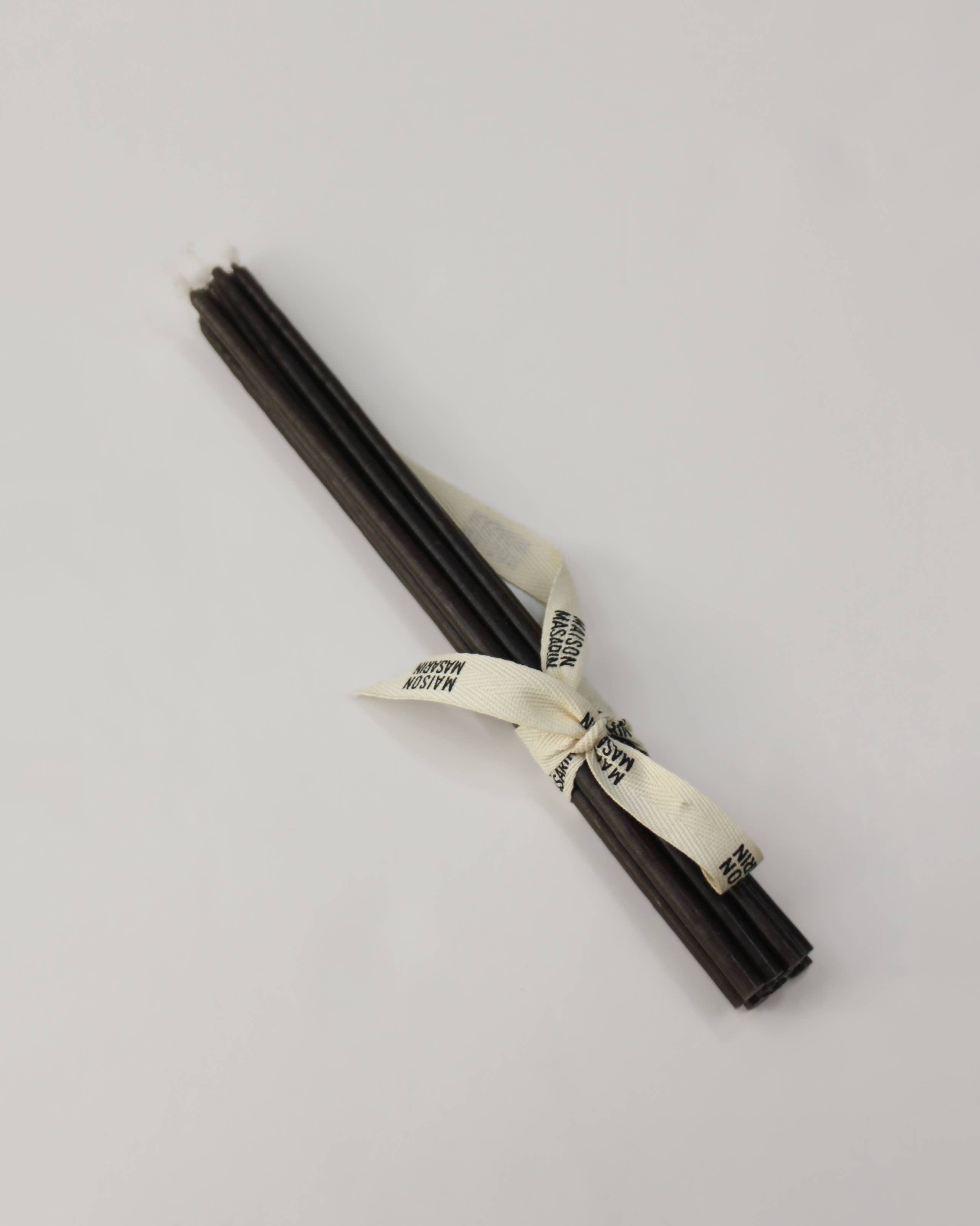 мащабиране