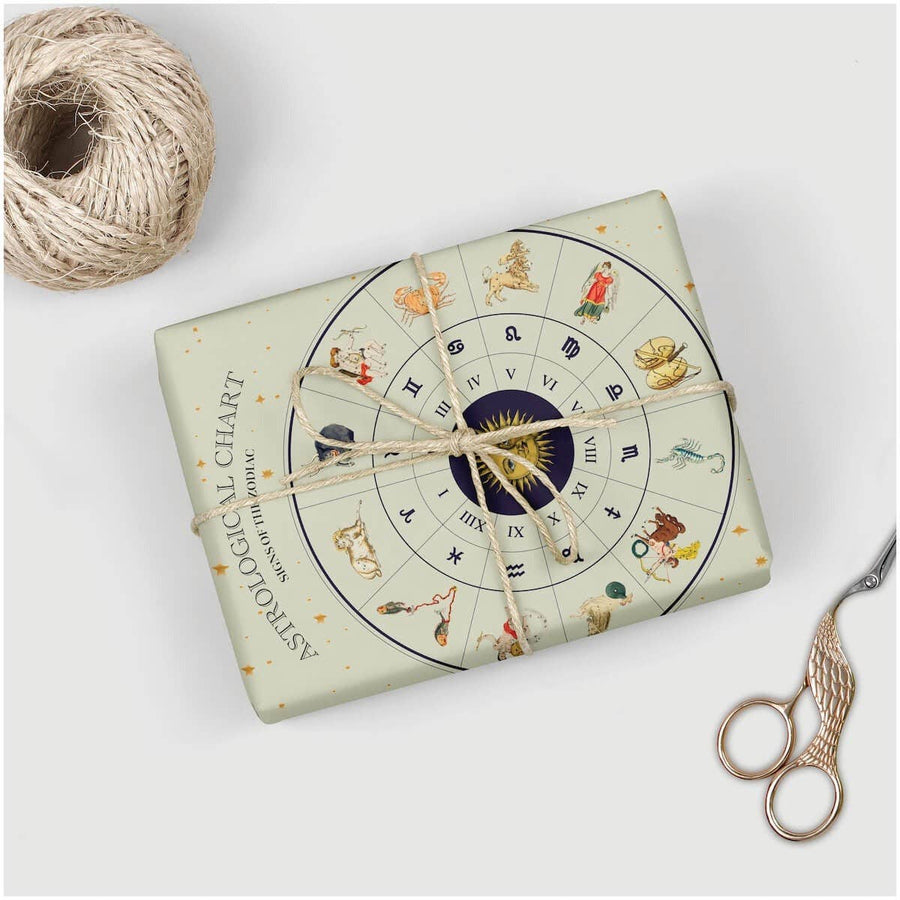 Decorative Poster - Astrological Chart