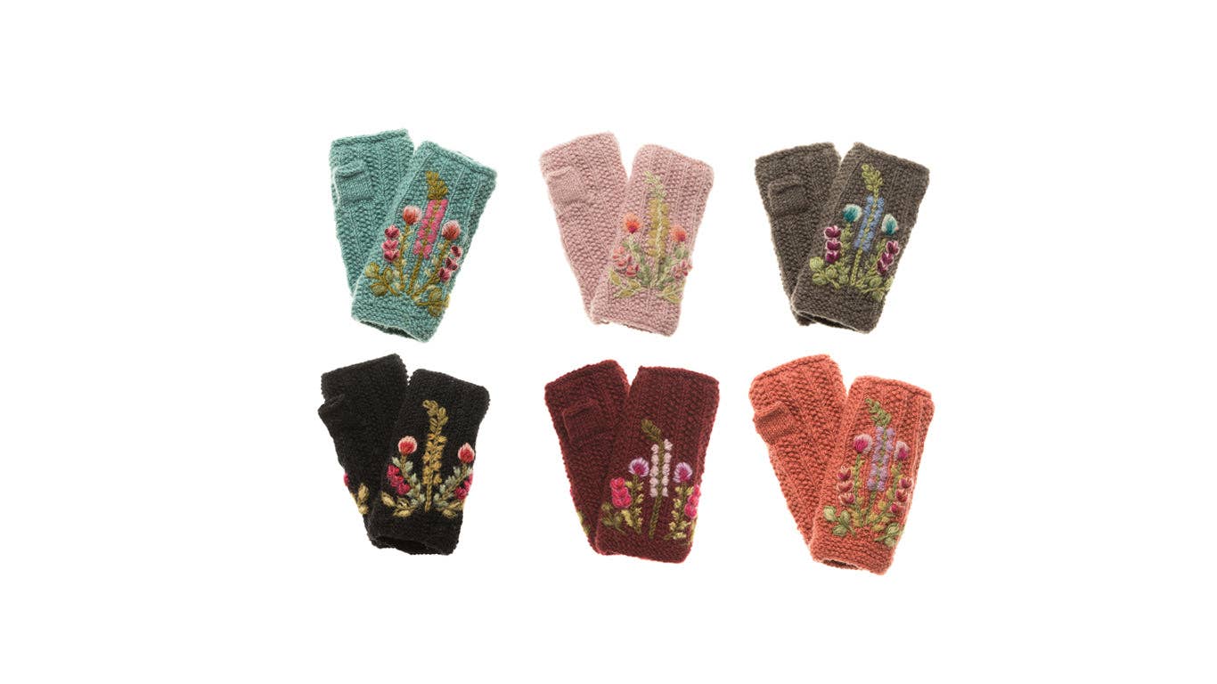 мащабиране