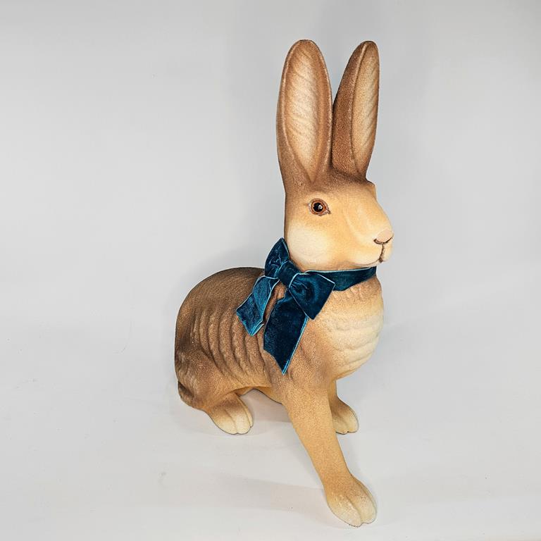 мащабиране