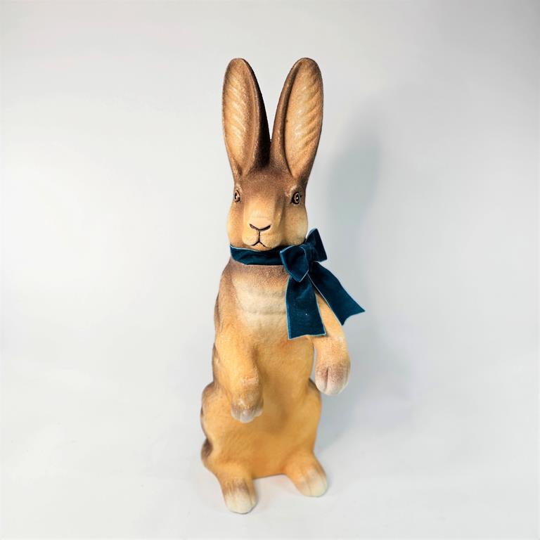 мащабиране