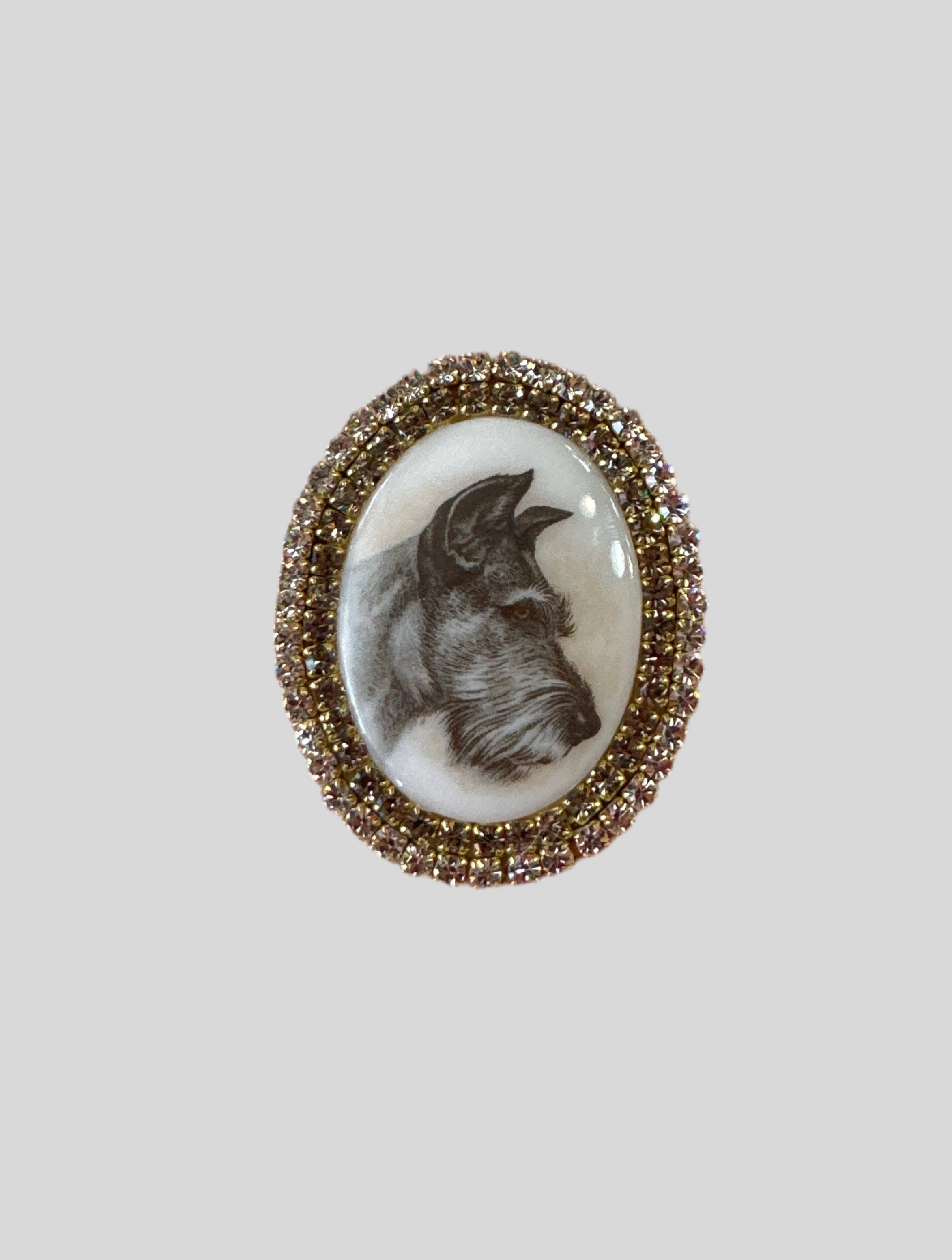 мащабиране