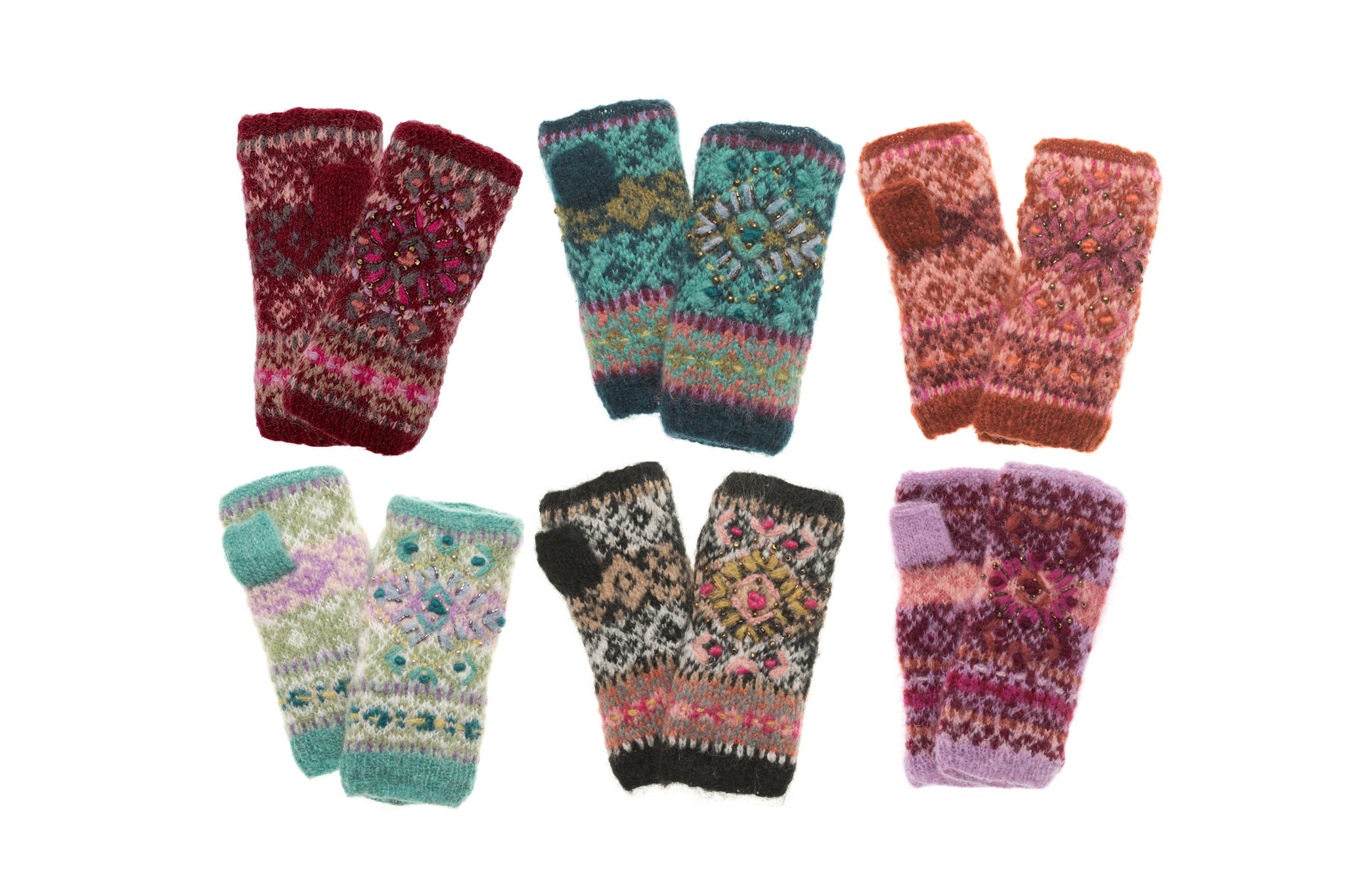 мащабиране