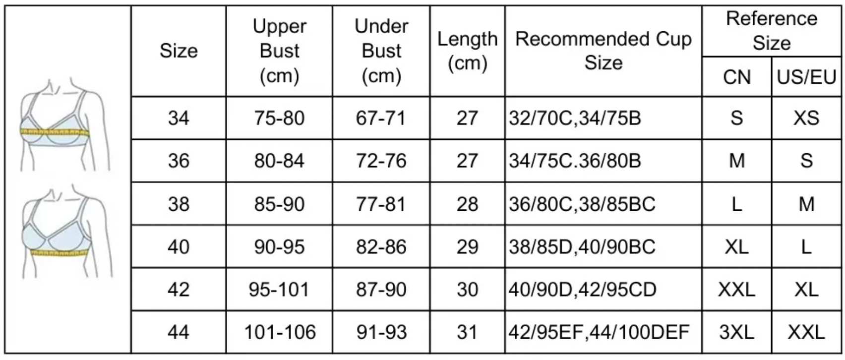 мащабиране