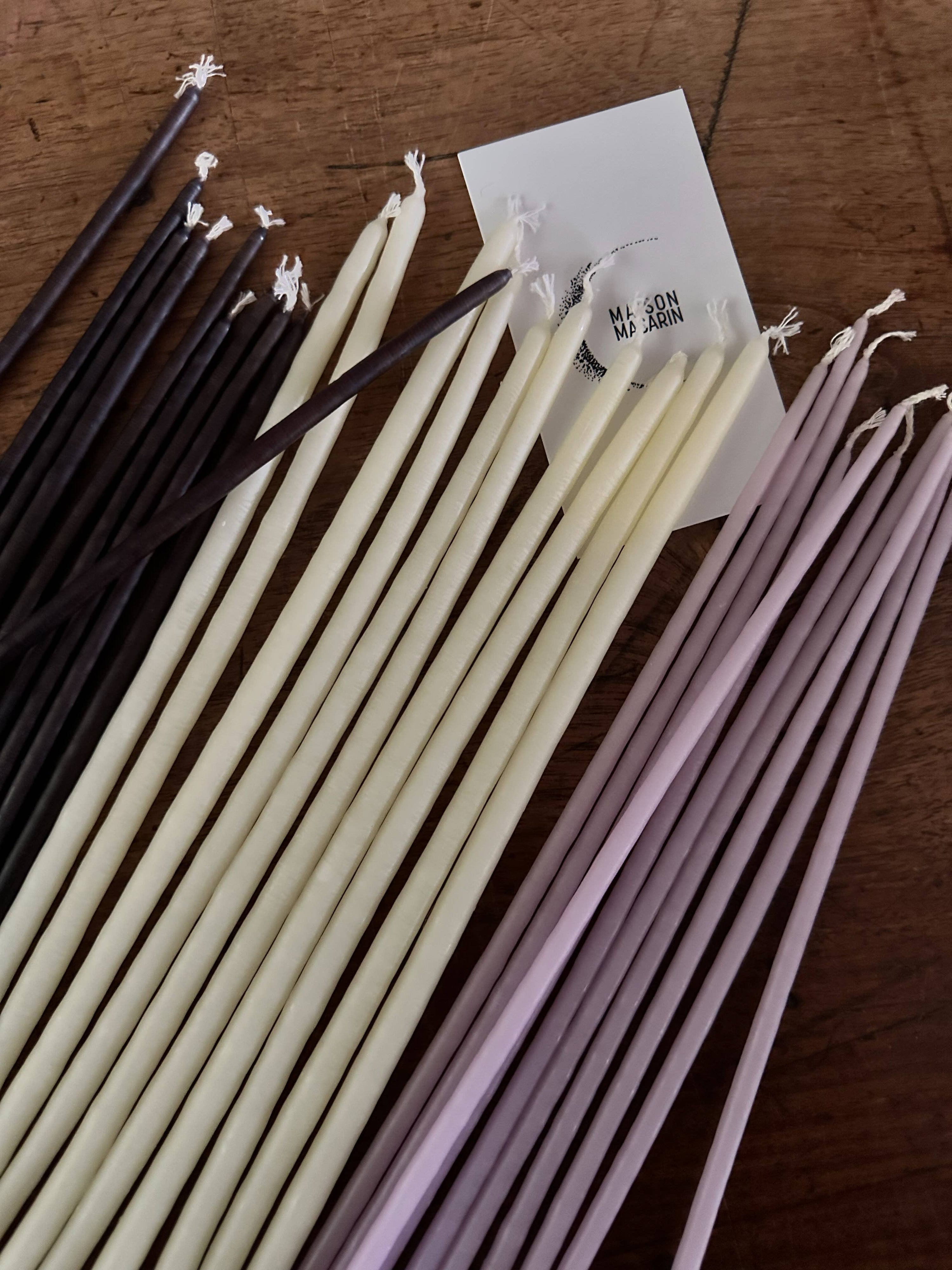 мащабиране