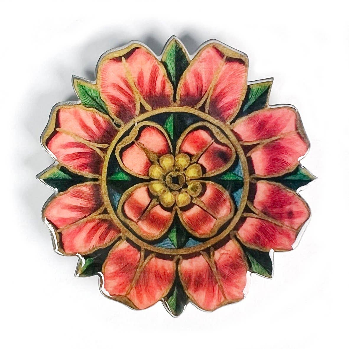 мащабиране