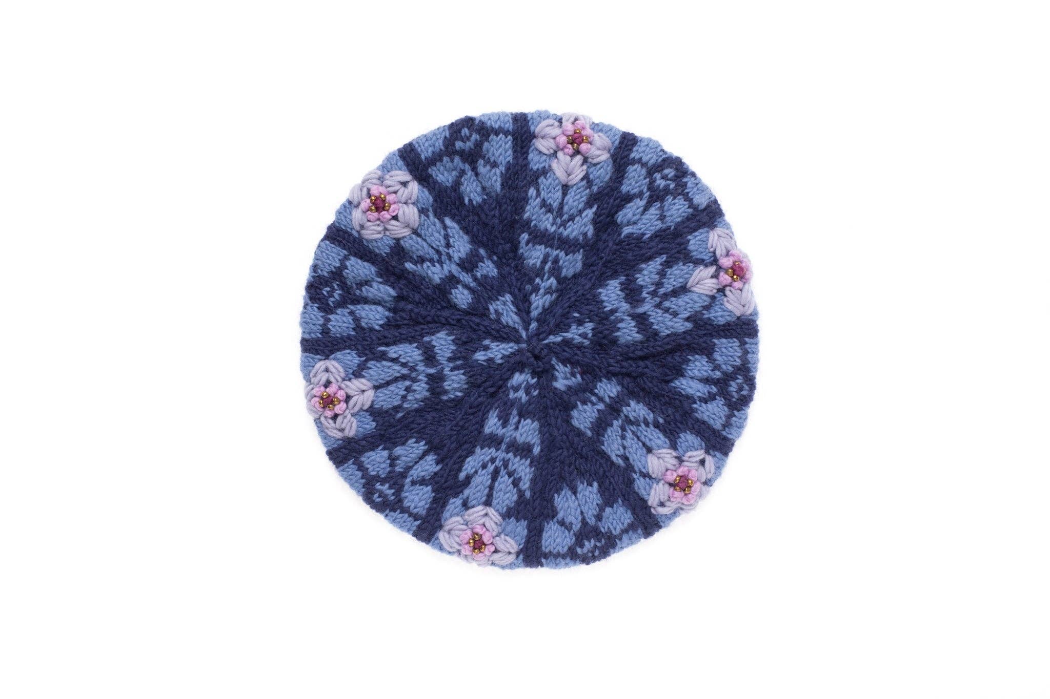 мащабиране